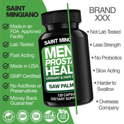 Men's Prostate Health - 120 Capsules of Advanced Prostate Supplements for Men with Saw Palmetto - Renee Lane Company