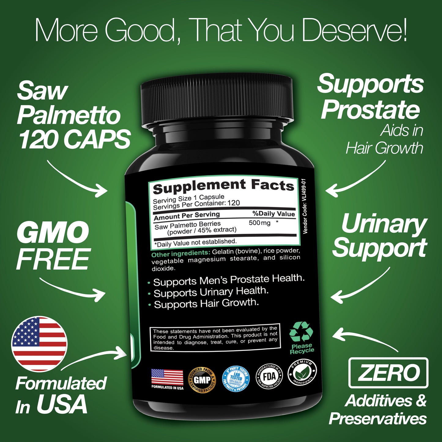 Men's Prostate Health - 120 Capsules of Advanced Prostate Supplements for Men with Saw Palmetto - Renee Lane Company