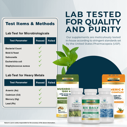 Men's Advanced Kit lab tested quality and purity graphic with supplement bottles.