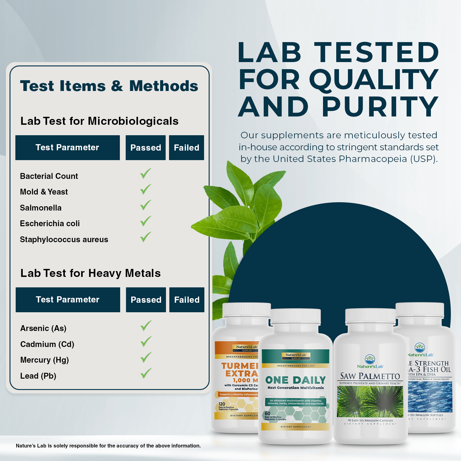 Lab tested quality and purity label with three supplement bottles on display