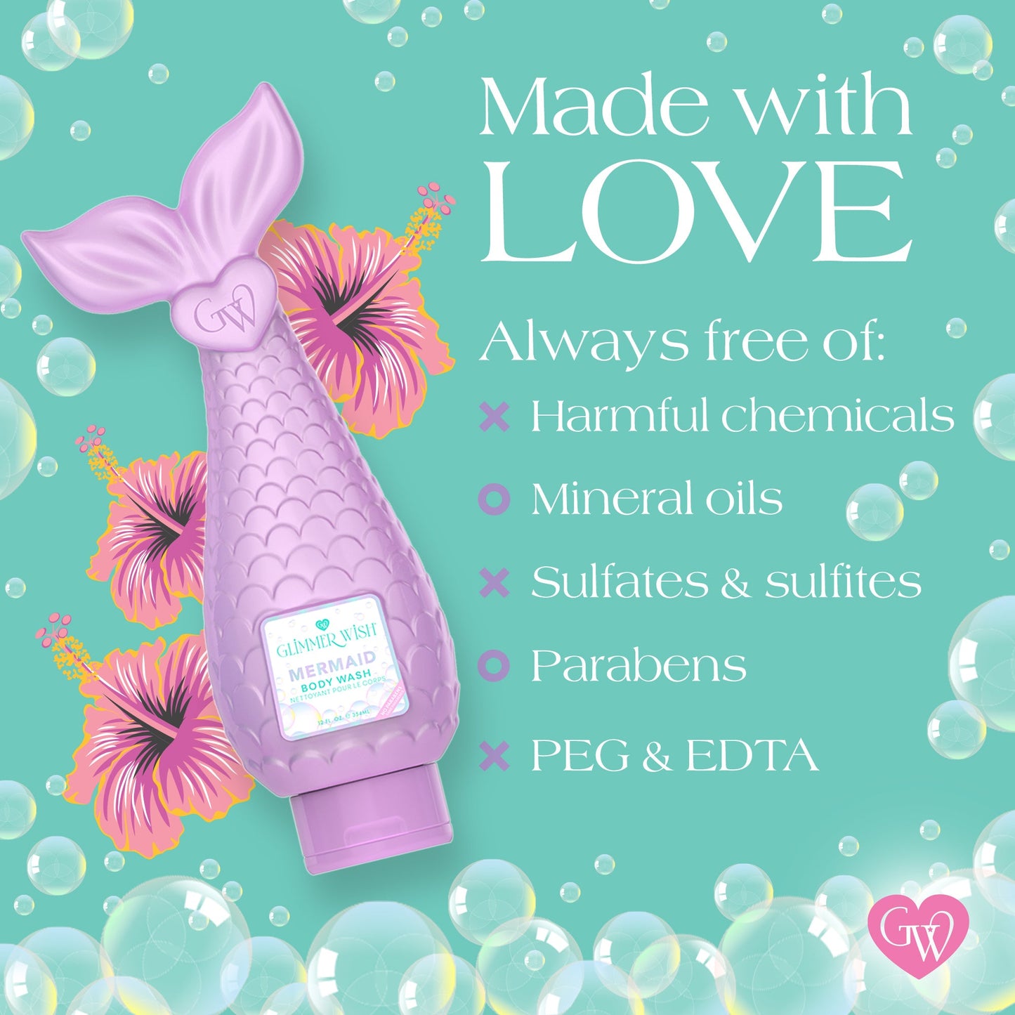 Mermaid Body Wash - Renee Lane Company