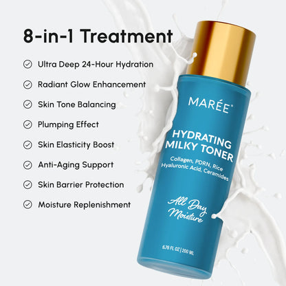 Milky Rice Hydrating Toner - Renee Lane Company