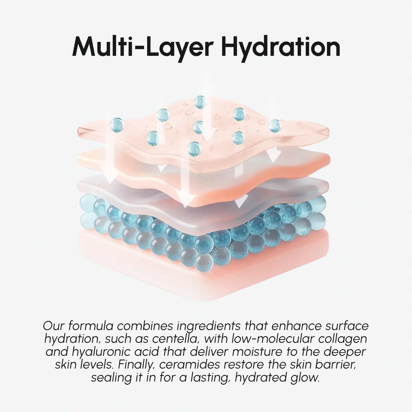 Milky Rice Hydrating Toner - Renee Lane Company