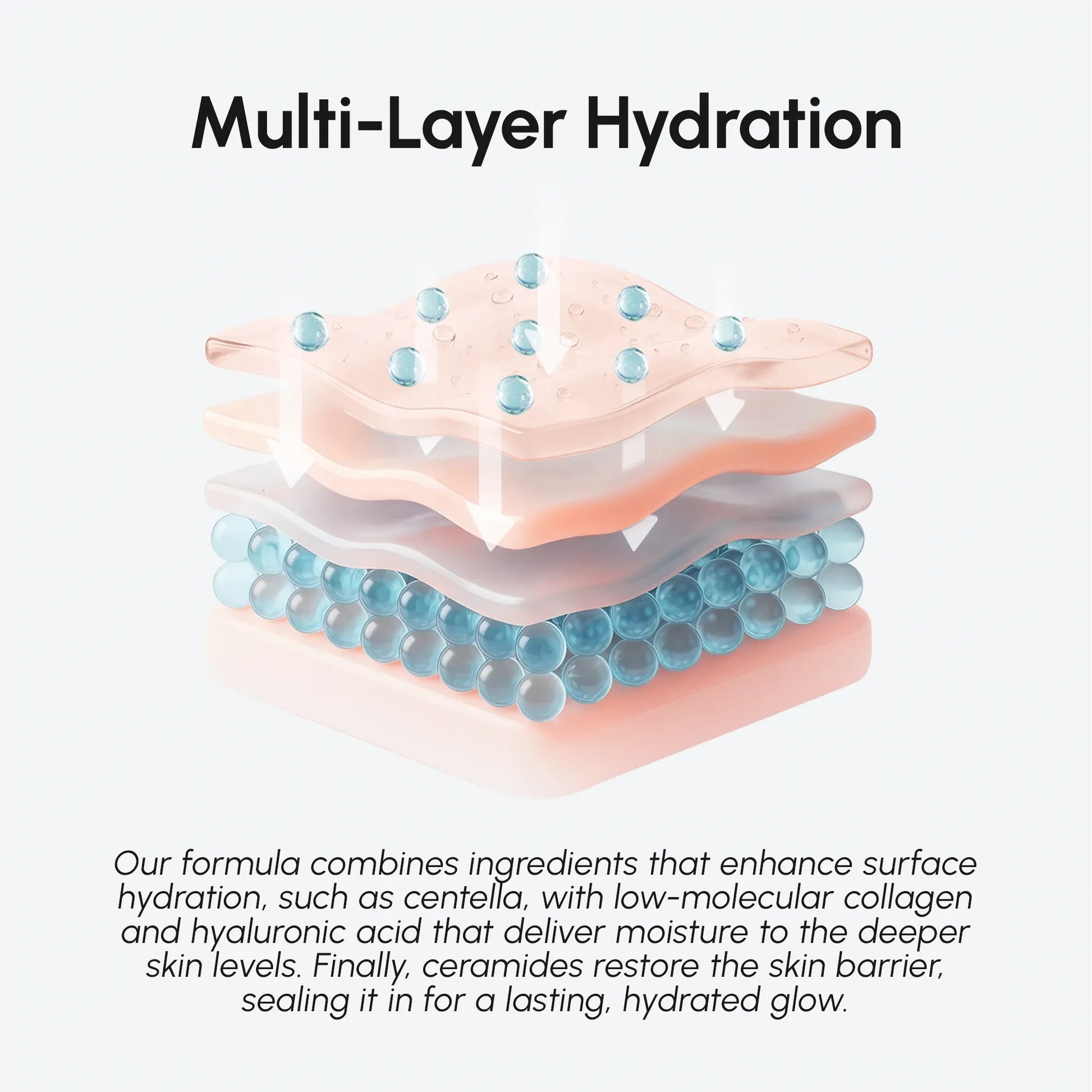 Milky Rice Hydrating Toner - Renee Lane Company