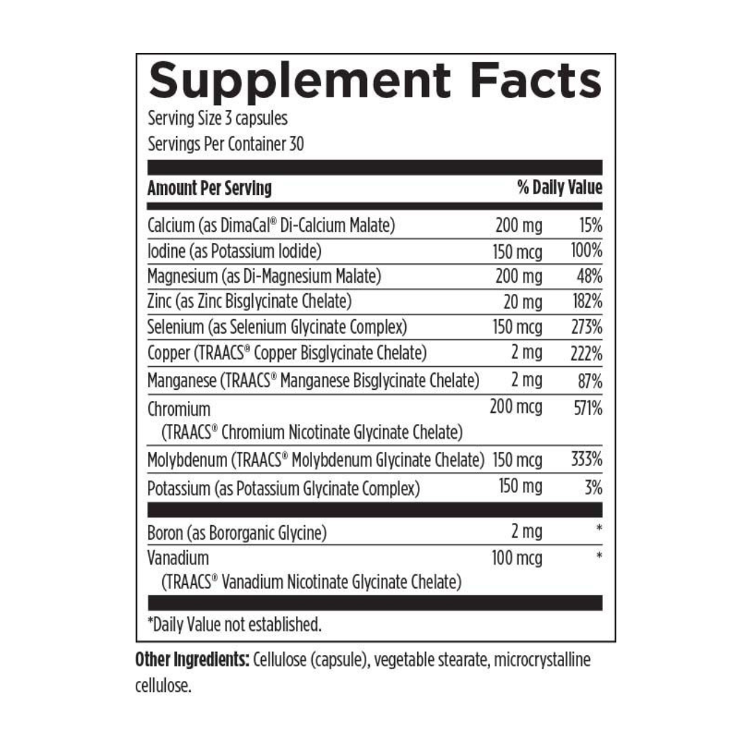 Mineral Synergy+ - Renee Lane Company