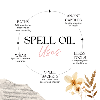 Money Magnet | Spell Oil 1/2 oz