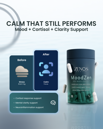 MoodZen - Renee Lane Company