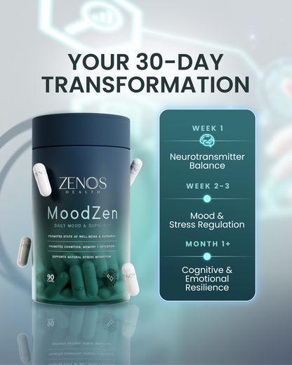 MoodZen - Renee Lane Company