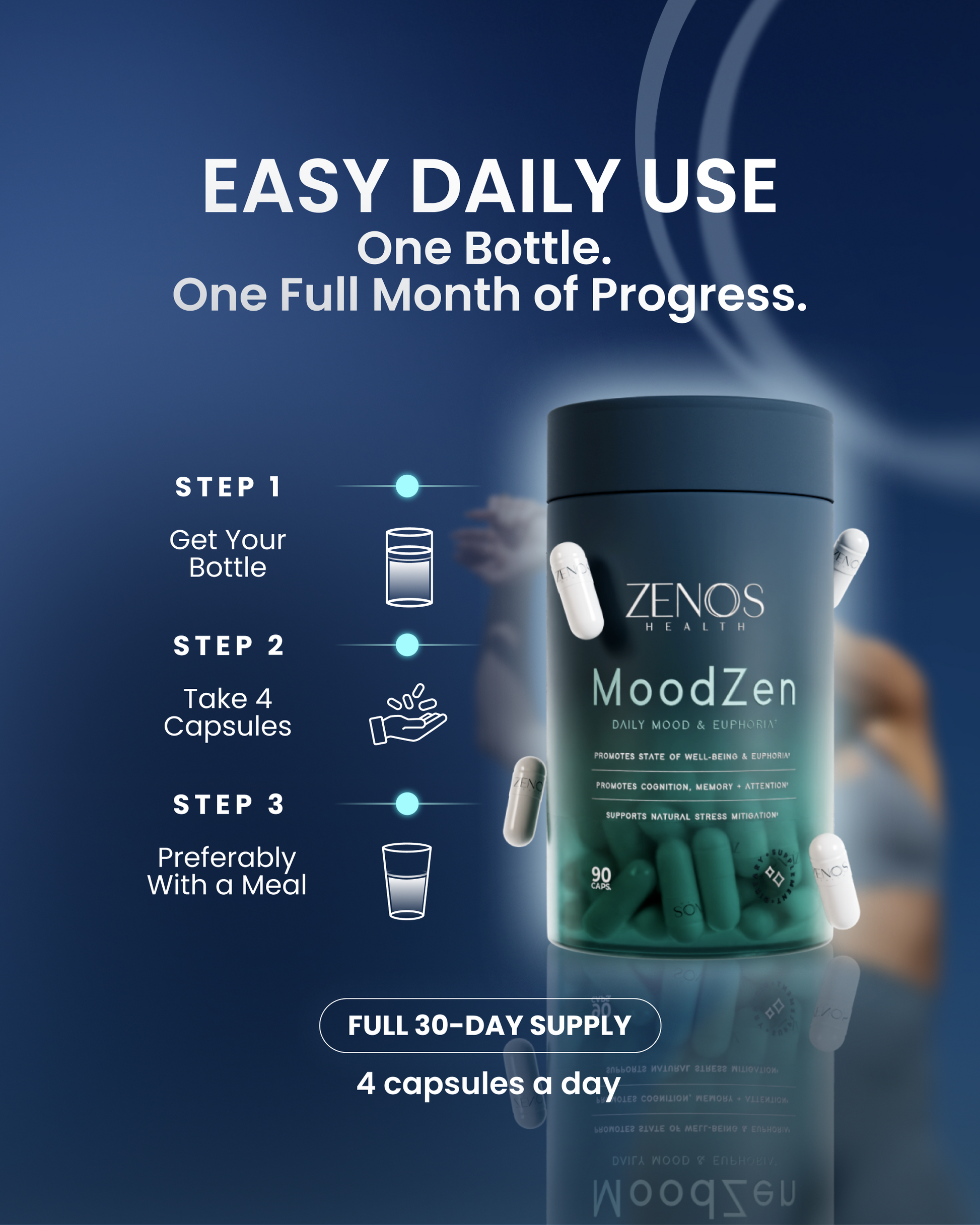 MoodZen - Renee Lane Company