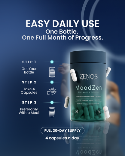 MoodZen - Renee Lane Company