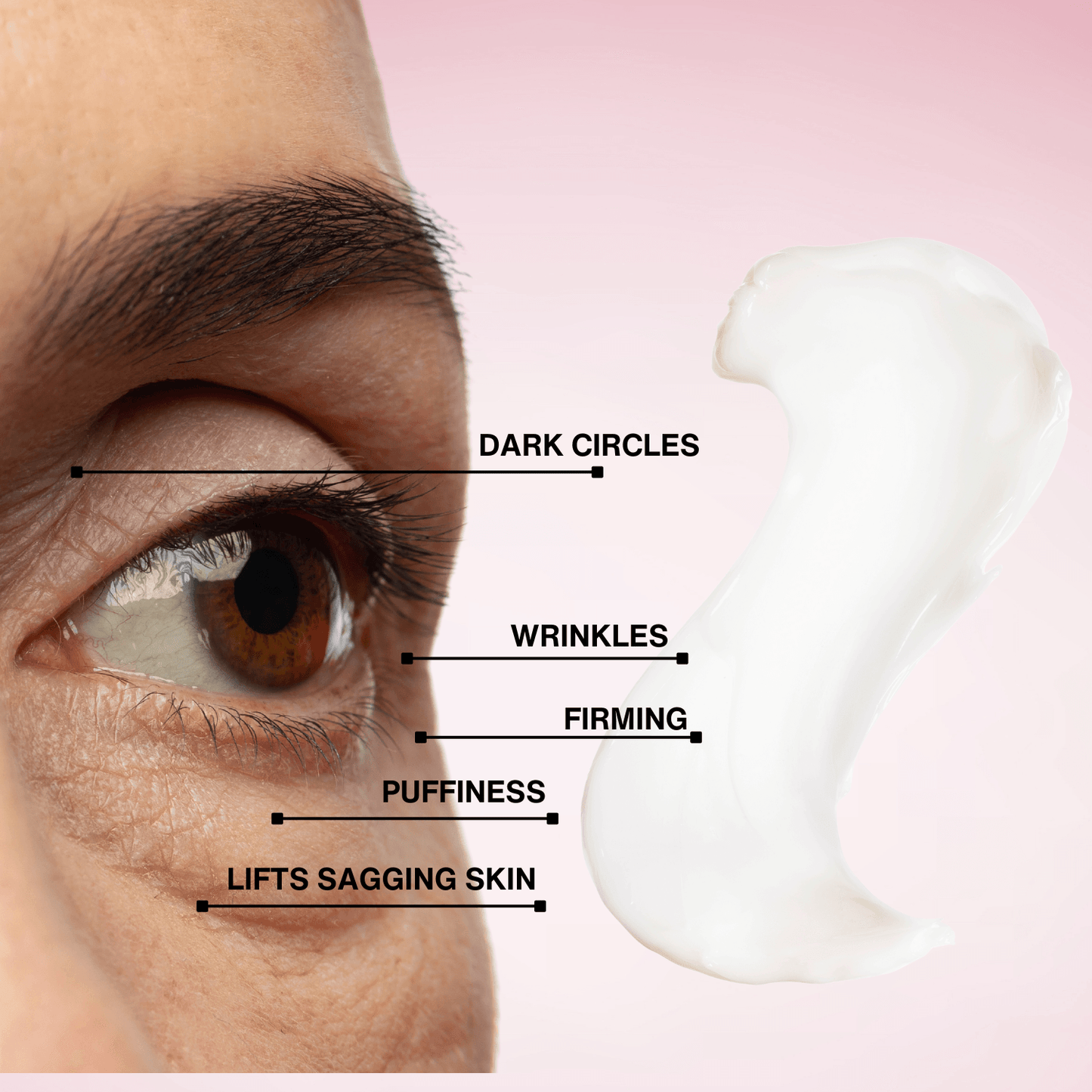 Multi-Elite Eye Cream - Renee Lane Company