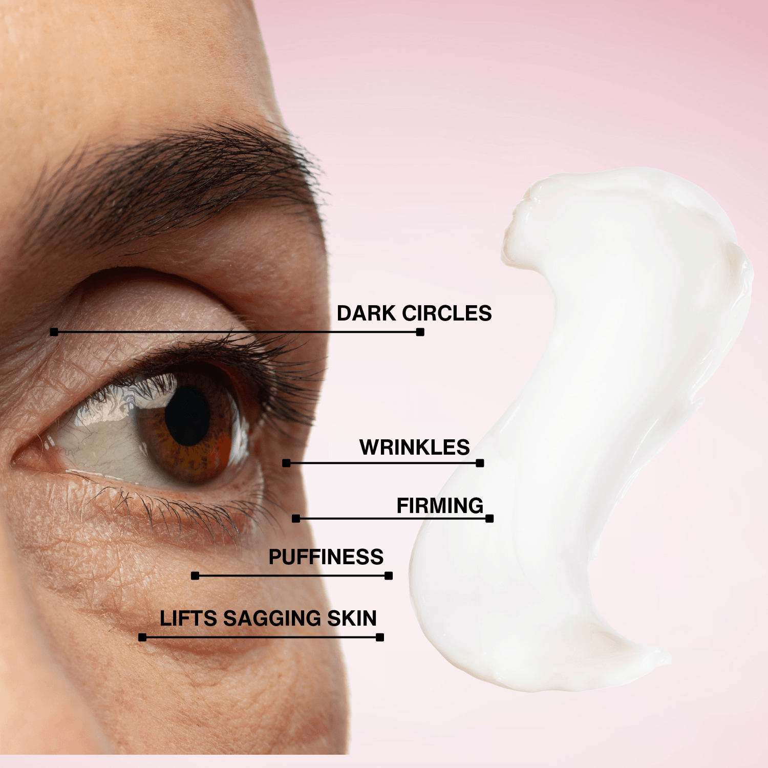 Multi-Elite Eye Cream - Renee Lane Company