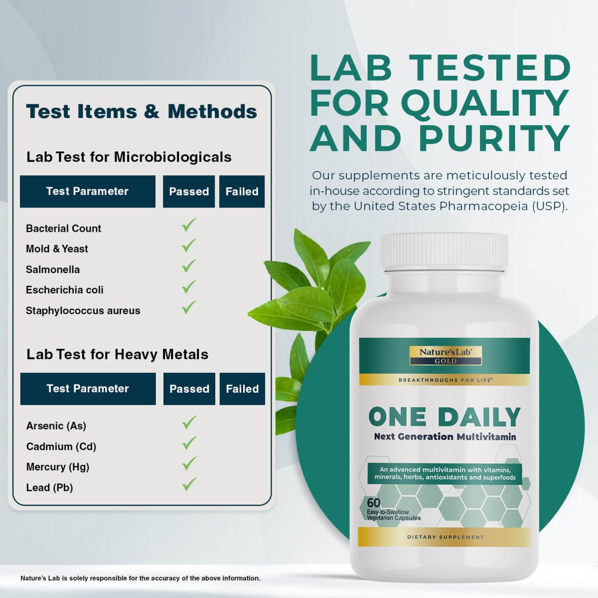 Nature's Lab Gold One Daily Multivitamin - Renee Lane Company