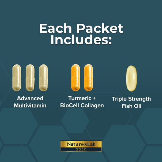 Nature's Lab Gold Ultimate Wellness Pack - Renee Lane Company