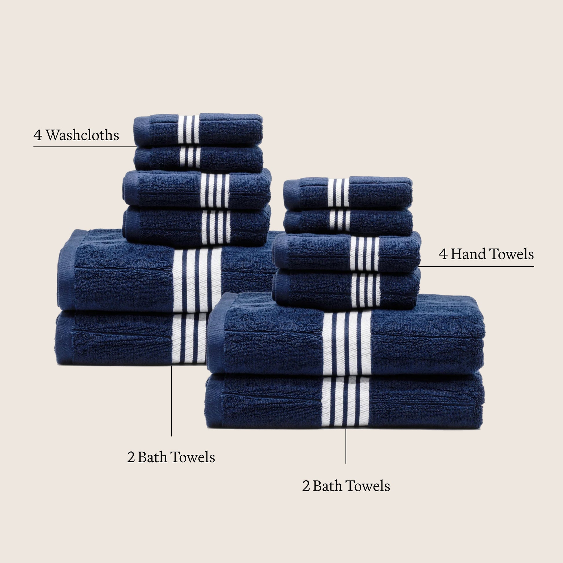 Navy cotton towel set: multiple folded towels with white triple stripe bands.