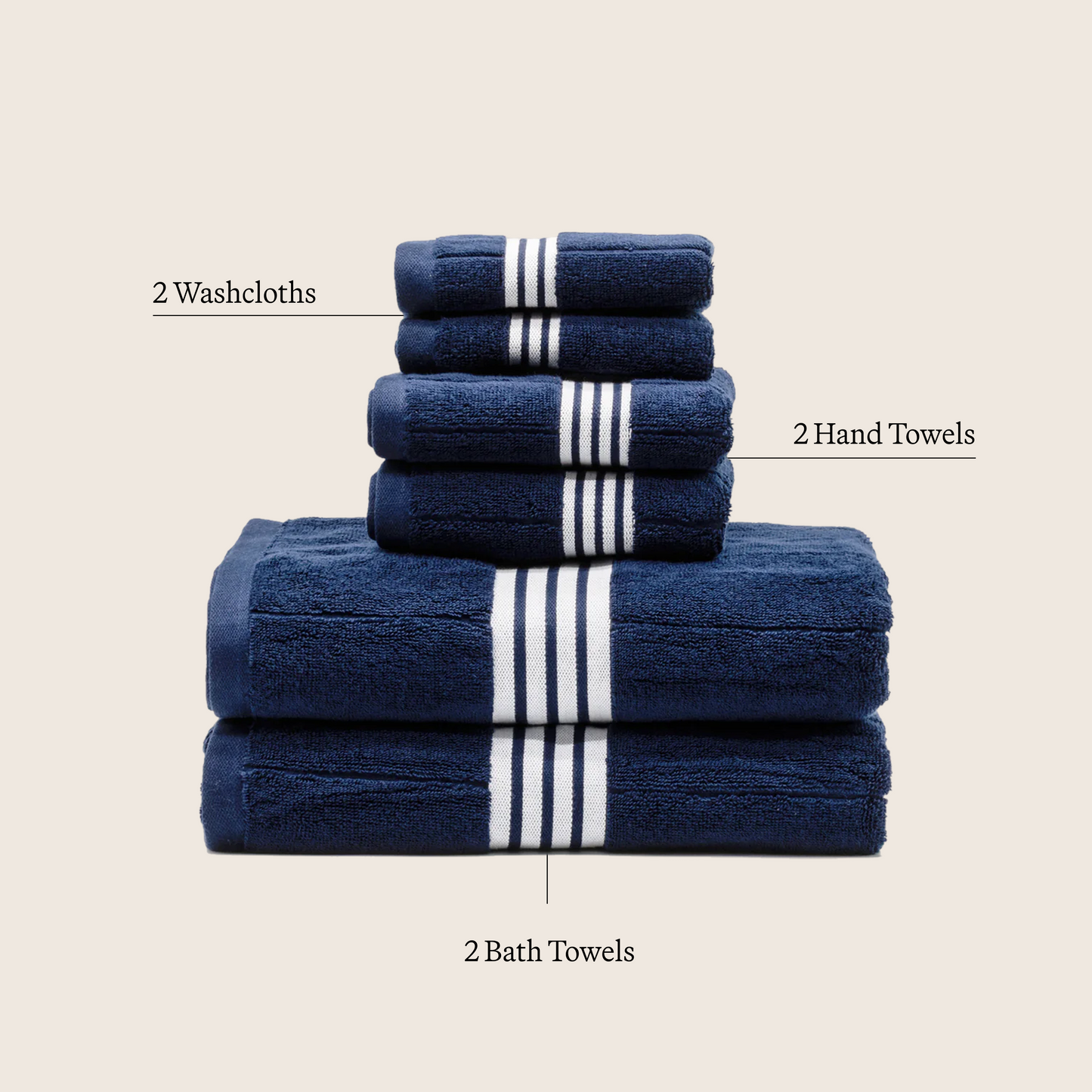 Navy cotton towel set with white triple stripe bands, stacked for display.