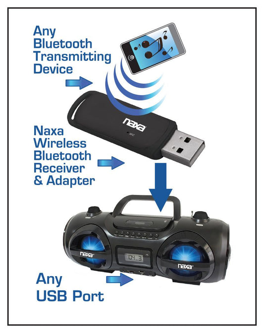 Naxa Wireless Audio Adapter with Bluetooth for USB Connectors - Renee Lane Company