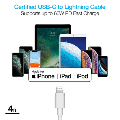 Naztech 20W PD Wall Charger + USB-C to Lightning 4ft Cable - Renee Lane Company