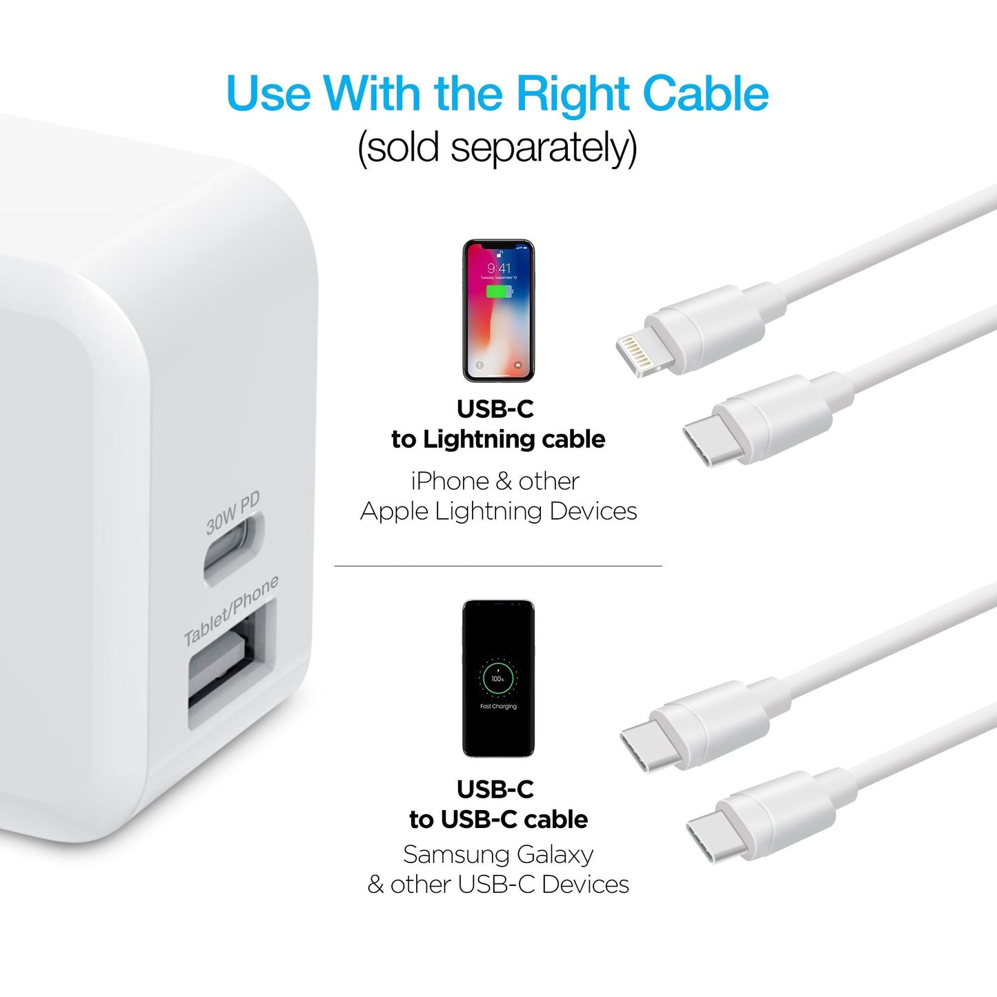 Naztech 30W USB-C PD Dual Output Fast Wall Charger - Renee Lane Company