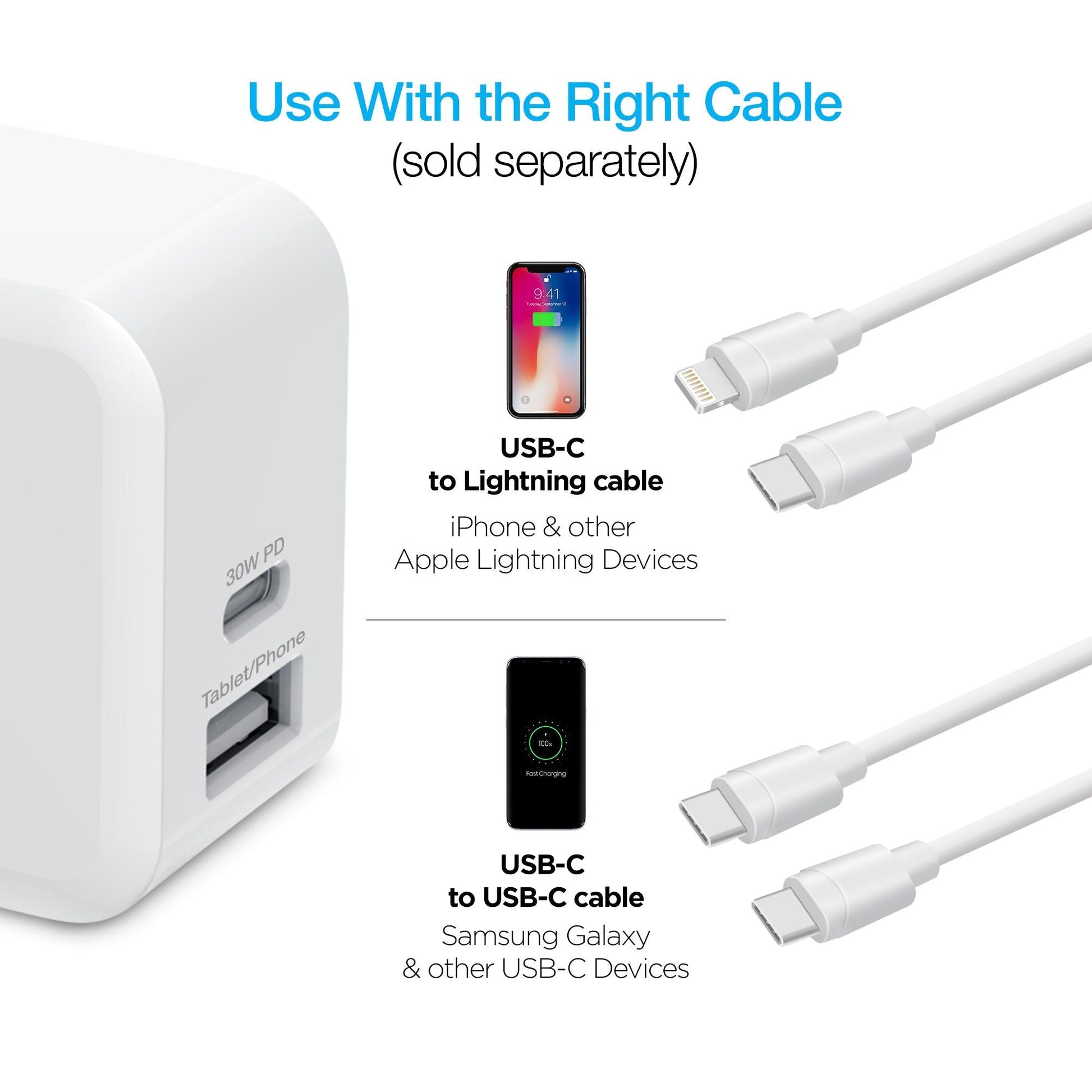 Naztech 30W USB-C PD Dual Output Fast Wall Charger - Renee Lane Company