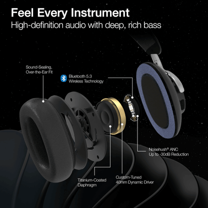 Naztech Aura 360 ANC Wireless Headphones - Renee Lane Company