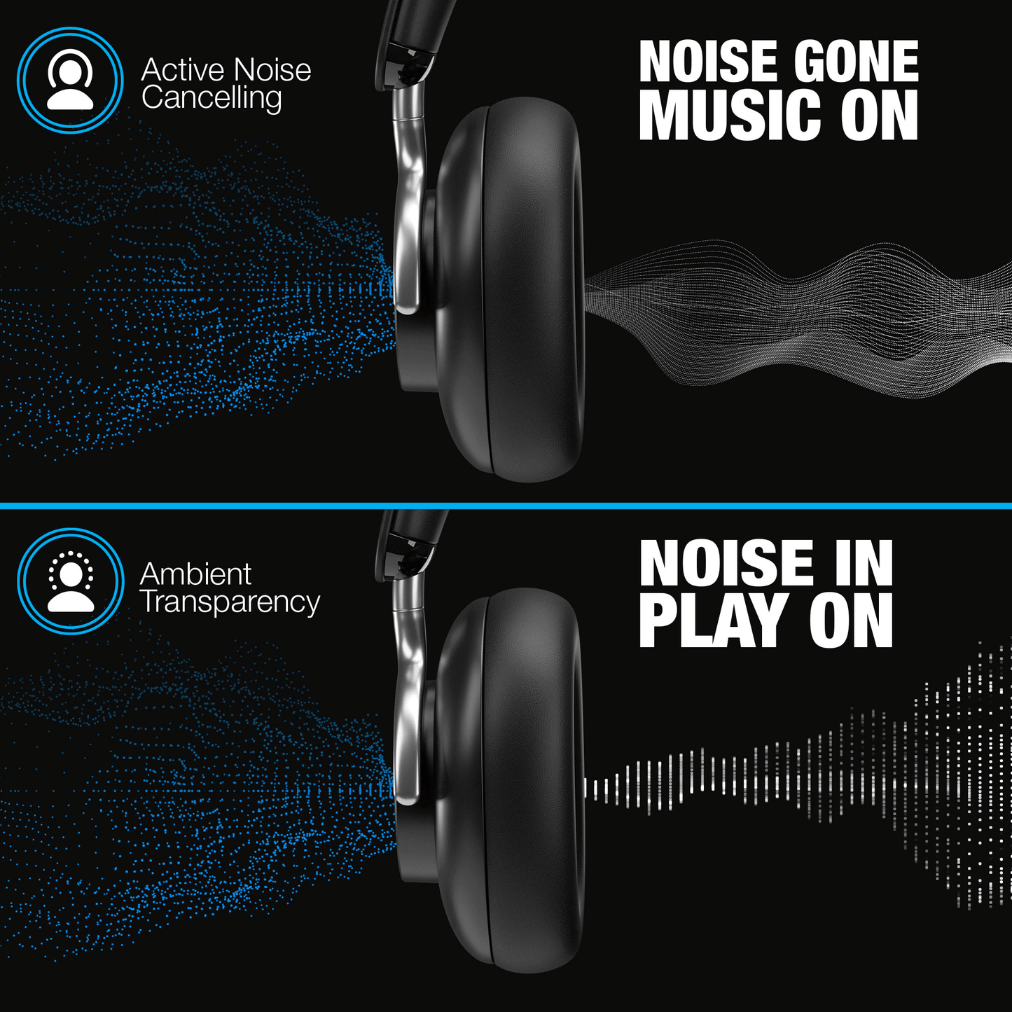 Naztech Aura 360 ANC Wireless Headphones - Renee Lane Company