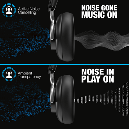 Naztech Aura 360 ANC Wireless Headphones - Renee Lane Company