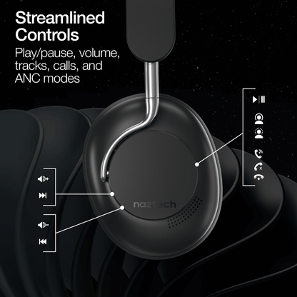 Naztech Aura 360 ANC Wireless Headphones - Renee Lane Company