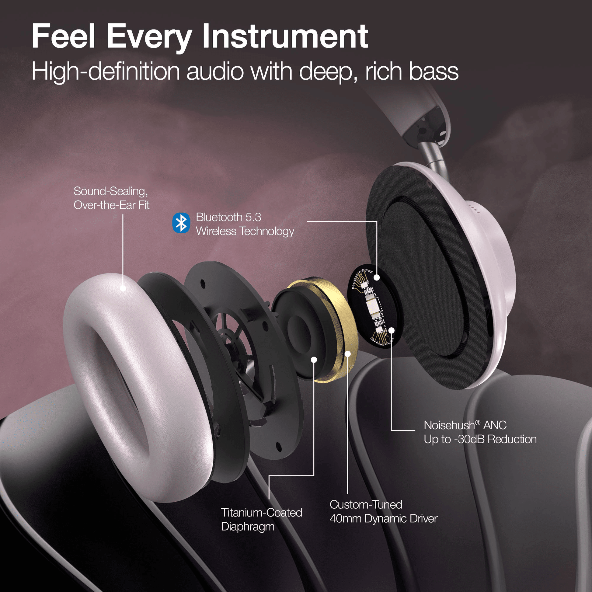 Naztech Aura 360 ANC Wireless Headphones - Renee Lane Company