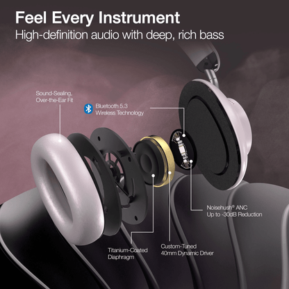 Naztech Aura 360 ANC Wireless Headphones - Renee Lane Company