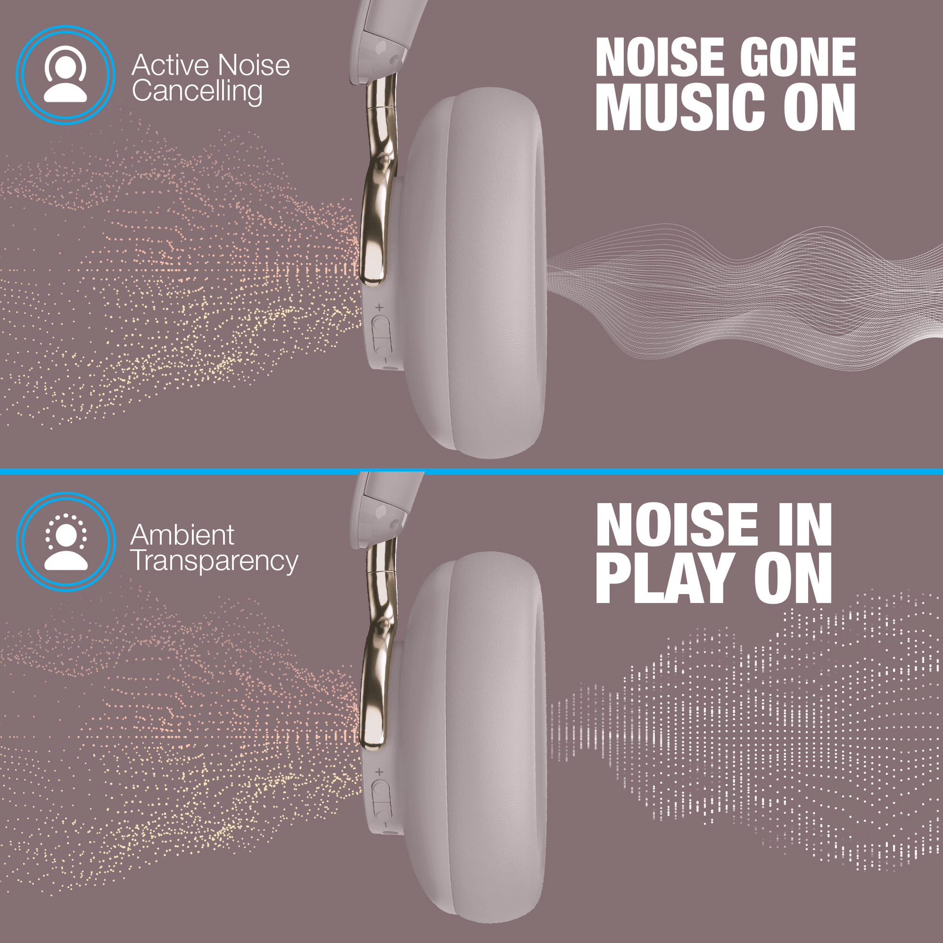 Naztech Aura 360 ANC Wireless Headphones - Renee Lane Company