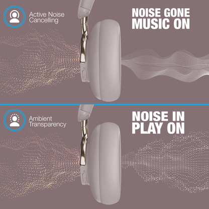 Naztech Aura 360 ANC Wireless Headphones - Renee Lane Company