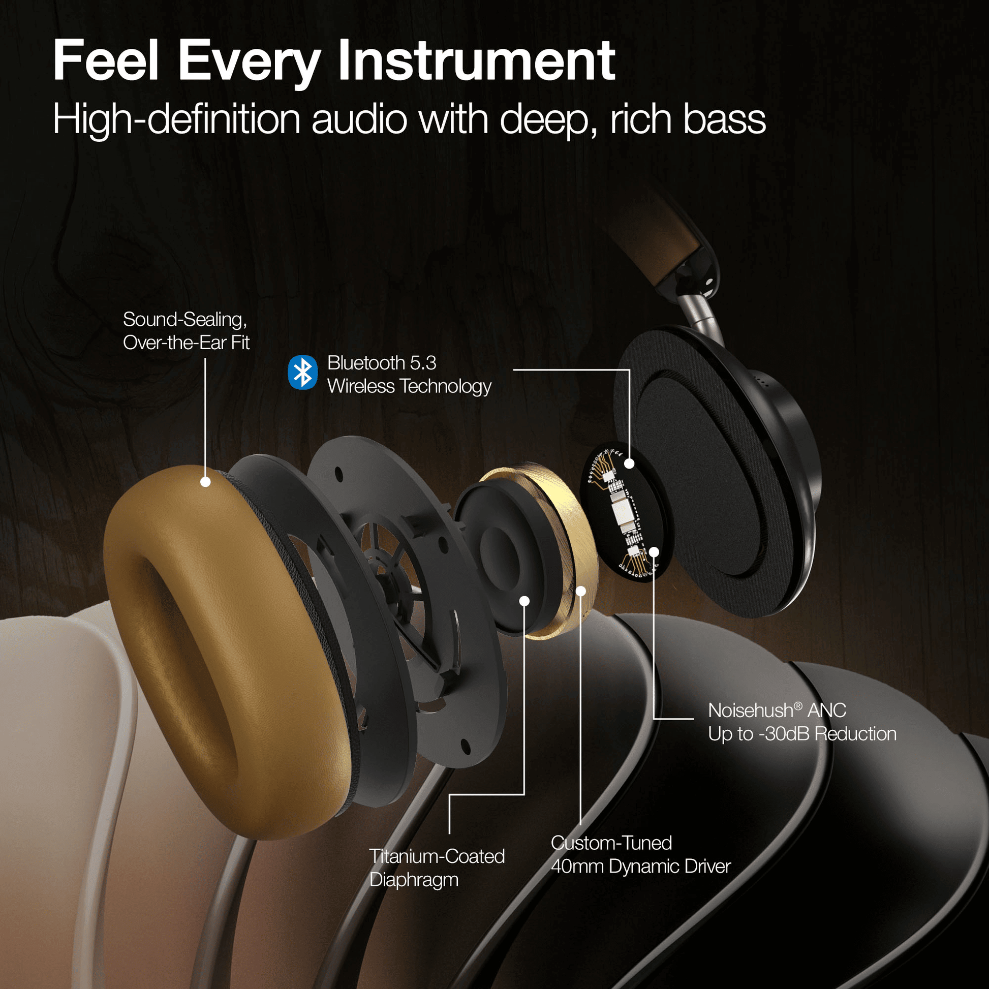 Naztech Aura 360 ANC Wireless Headphones - Renee Lane Company