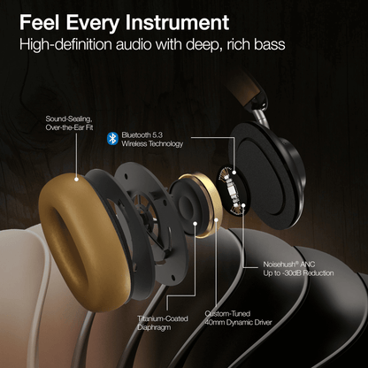 Naztech Aura 360 ANC Wireless Headphones - Renee Lane Company