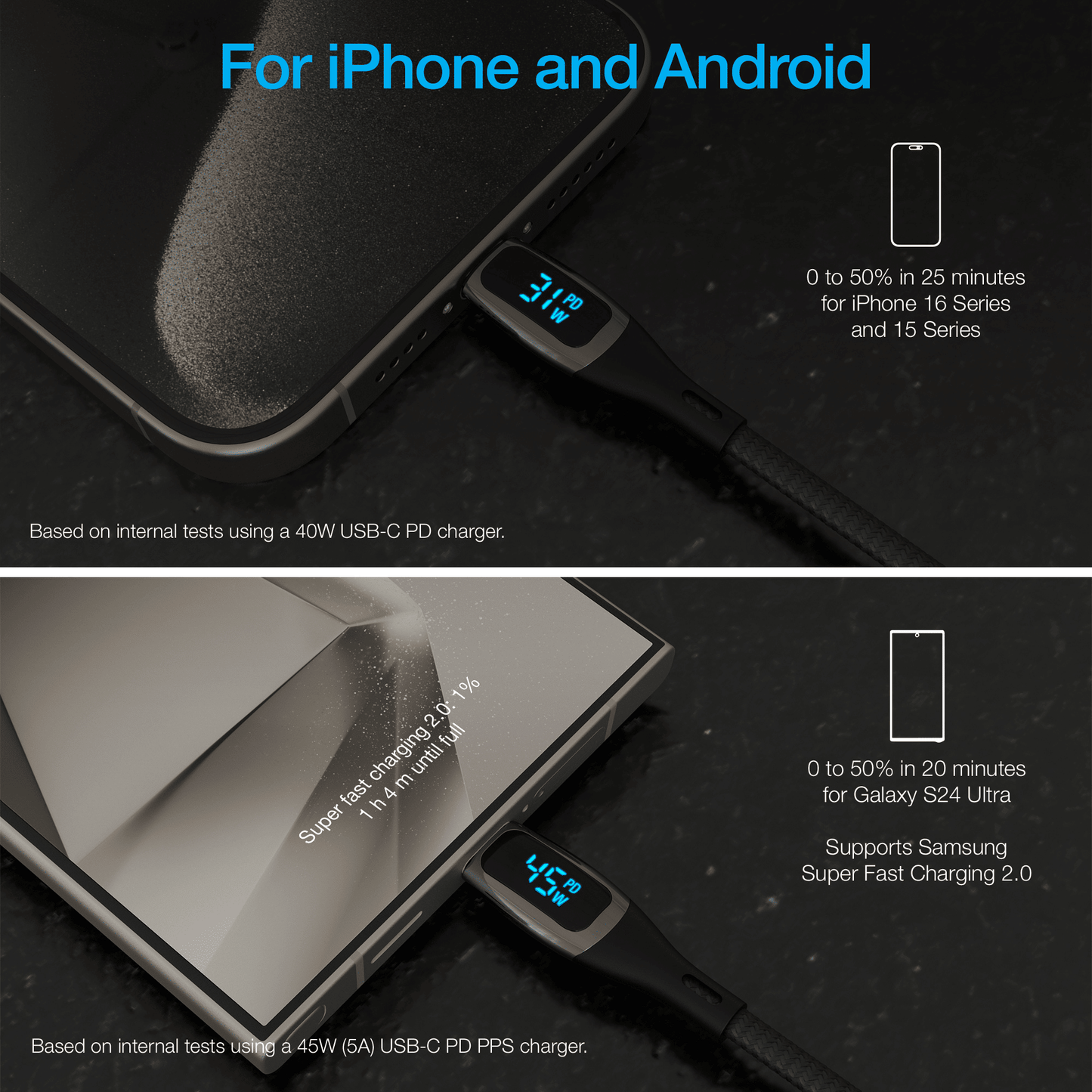 Naztech DigiWATT USB-C to USB-C Digital LED Cable 12ft - Renee Lane Company