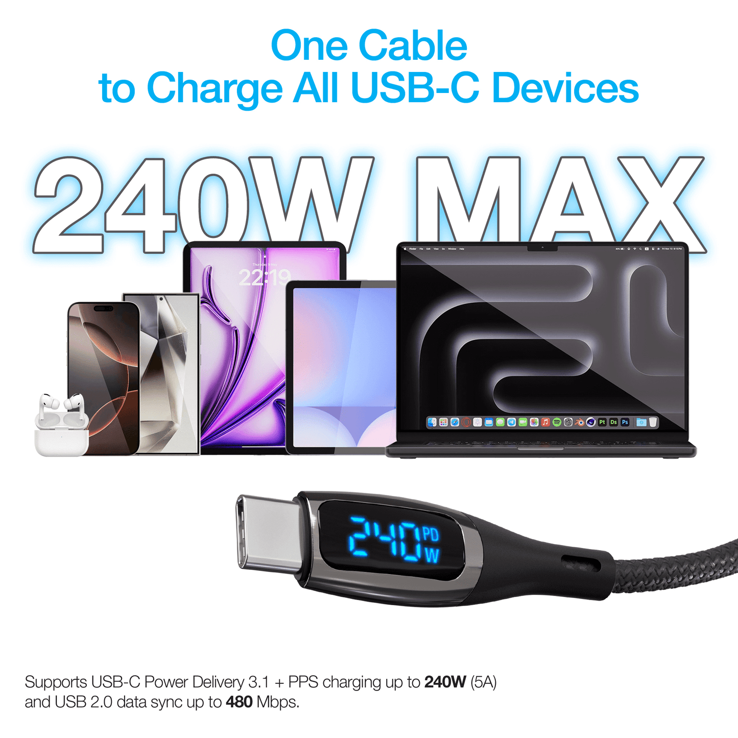Naztech DigiWATT USB-C to USB-C Digital LED Cable 6ft - Renee Lane Company