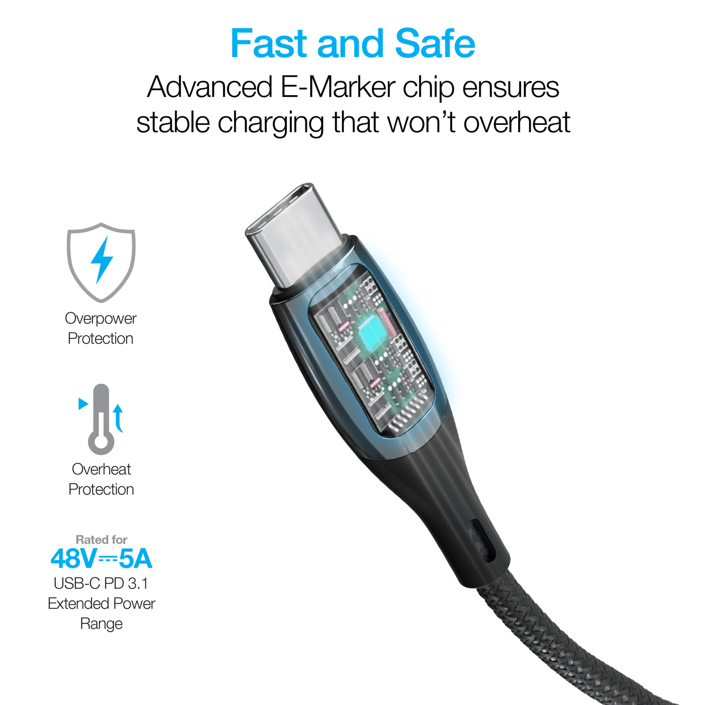 Naztech DigiWATT USB-C to USB-C Digital LED Cable 6ft - Renee Lane Company