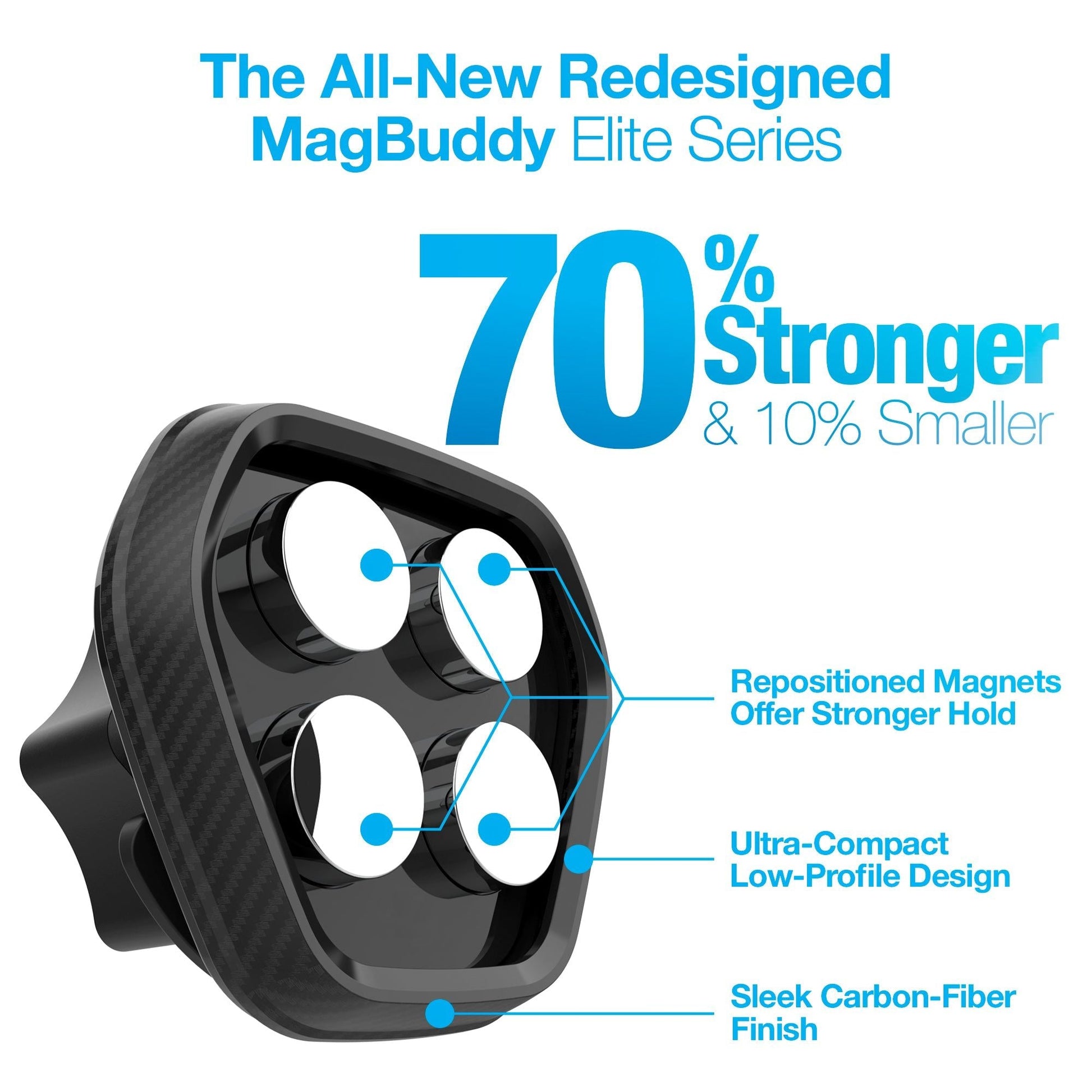 Naztech MagBuddy Elite Windshield Mount - Renee Lane Company
