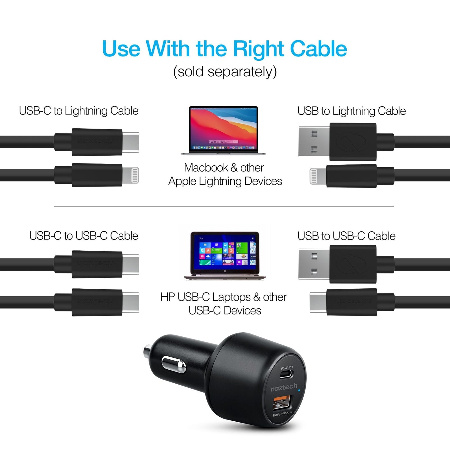 Naztech SpeedMax65 PD65W + QC3 Car Charger - Renee Lane Company