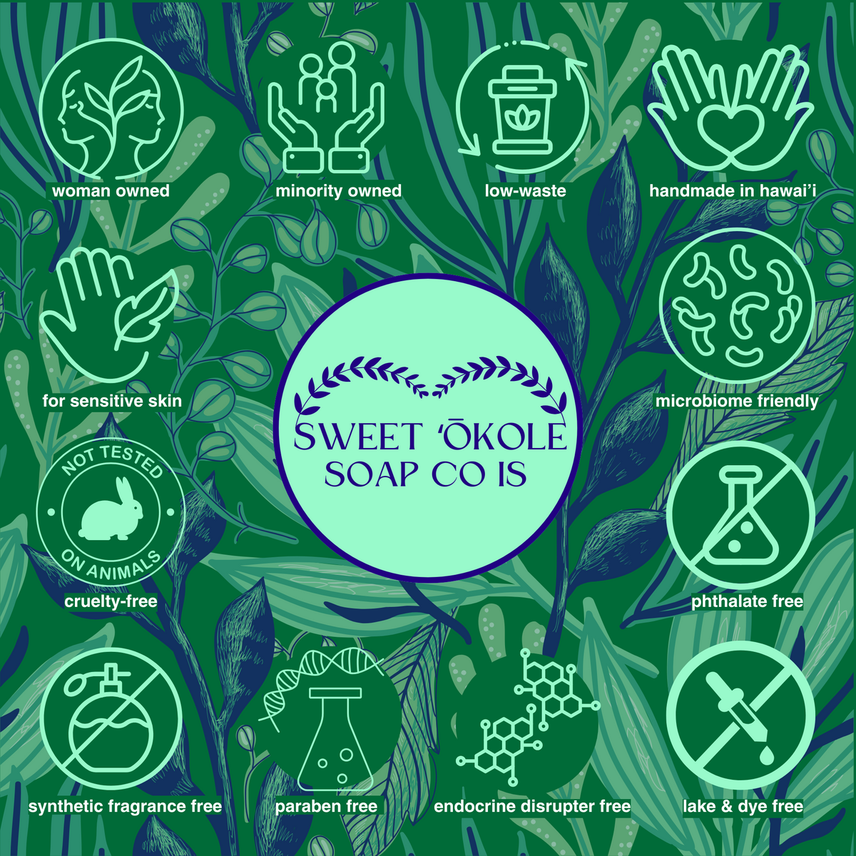 Neem Bark & Patchouli Soap label graphic with icons for cruelty-free and paraben-free claims