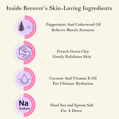 Recover Aromatherapy Bath Soak for Muscle Recovery | Pelliá