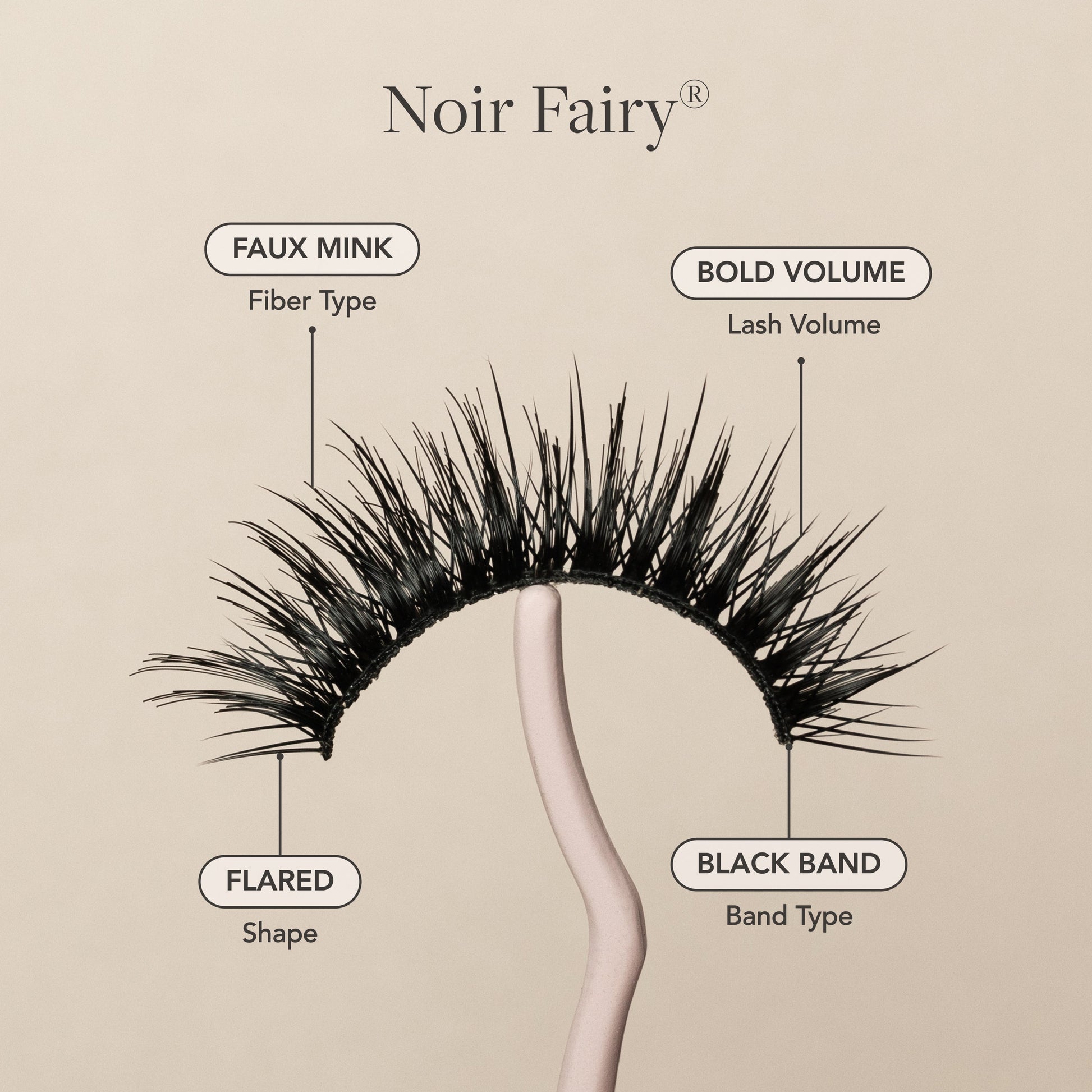 Noir Fairy® - Renee Lane Company