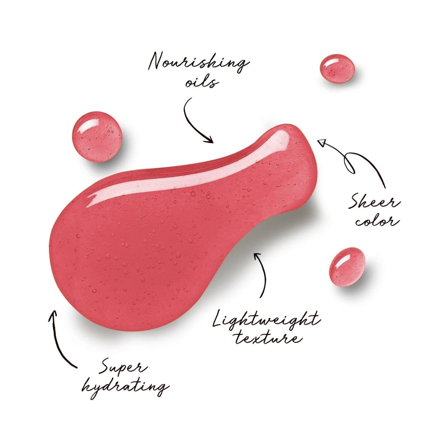 Nourishing Lip Oil – Hydrating Sheer High-Shine Gloss - Renee Lane Company