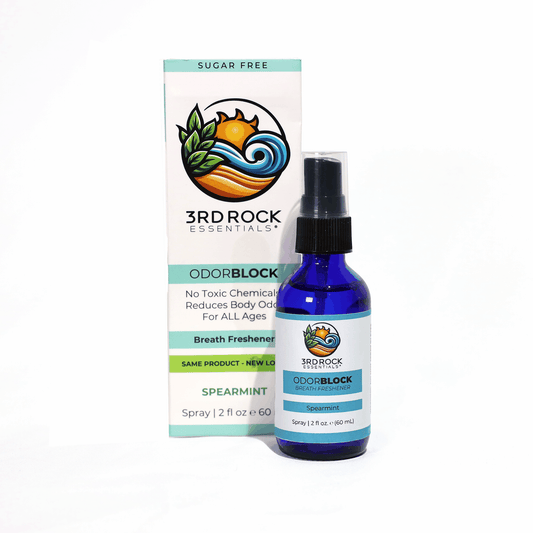 ODORBlock Breath Freshener Spray - Renee Lane Company