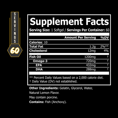 OMEGA 3 - Renee Lane Company