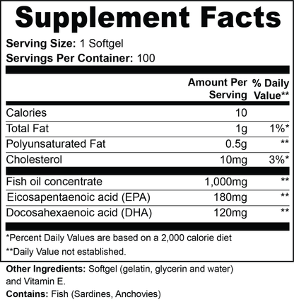 Supplement facts panel with serving size, EPA and DHA amounts