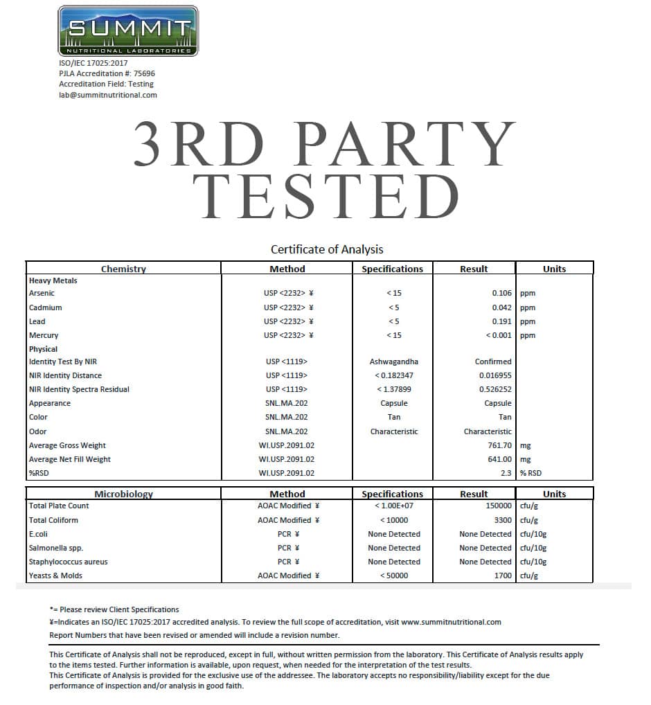 3rd party tested certificate with testing table for the supplement.