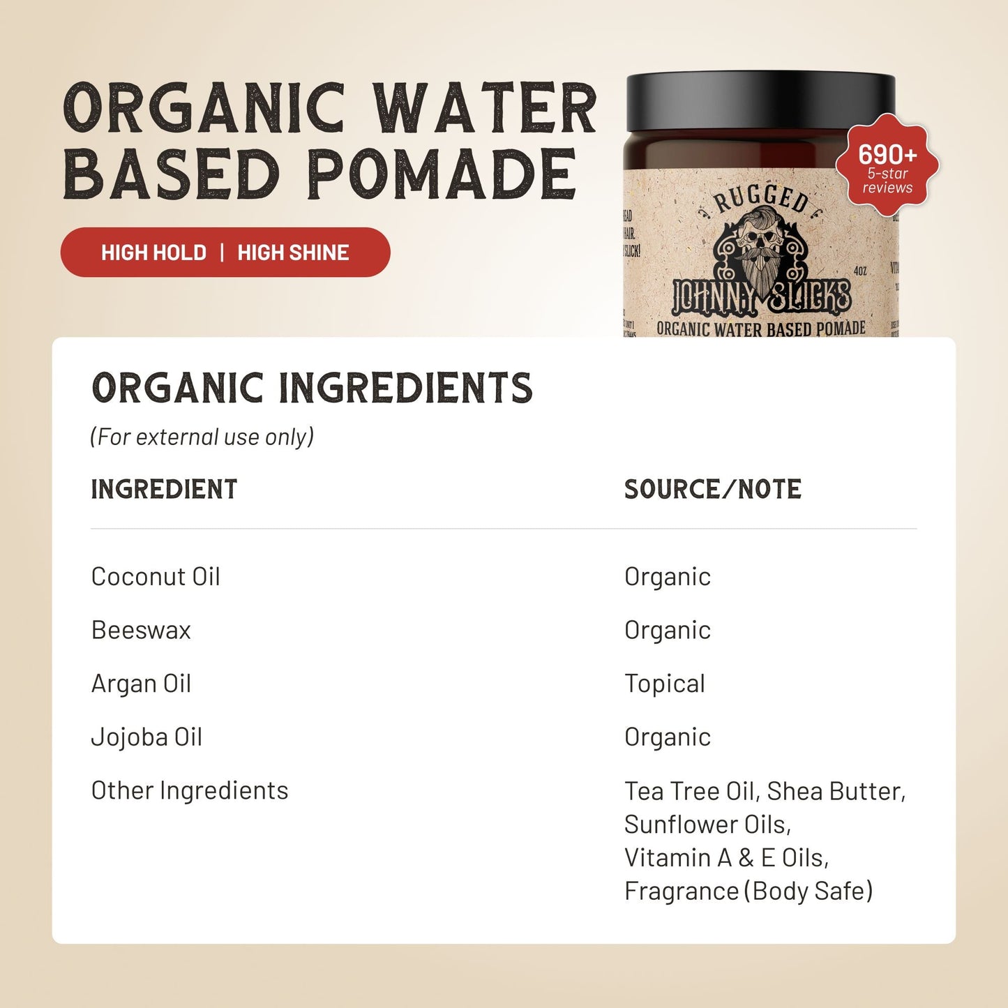 Organic water-based pomade ingredients panel with list of oils and sources