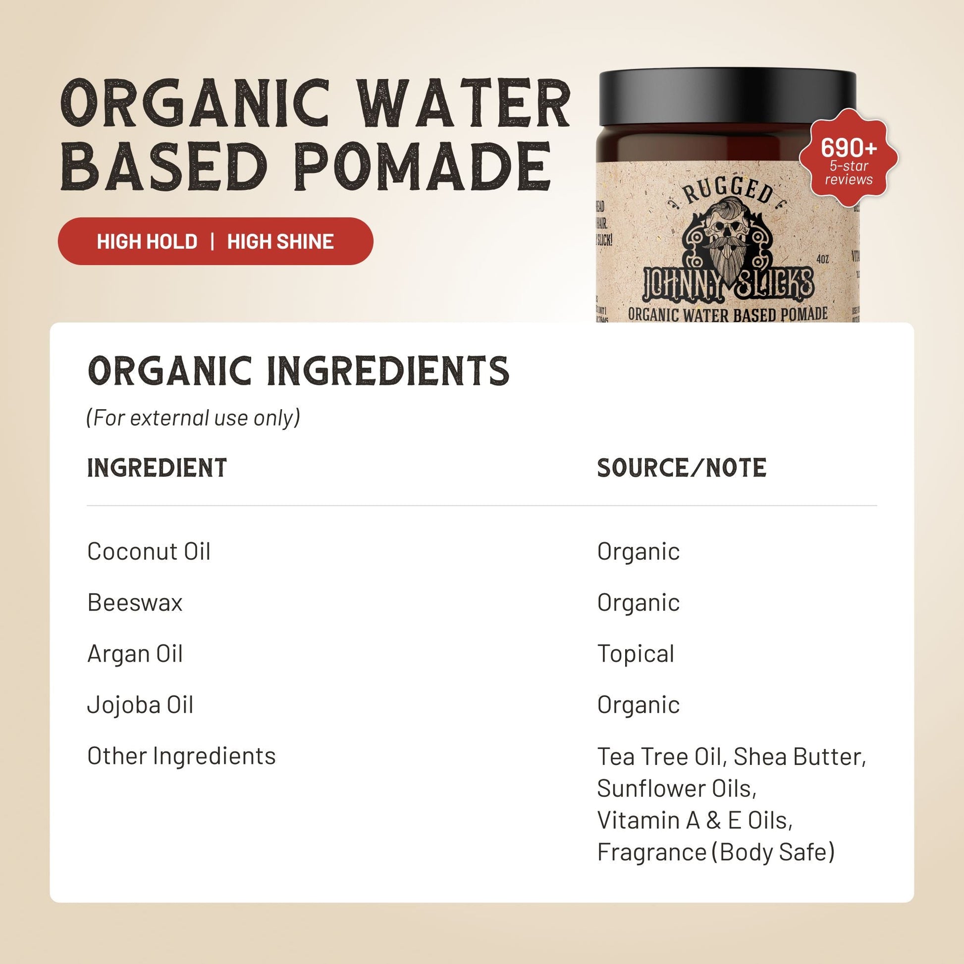 Organic water-based pomade ingredients panel with list of oils and sources