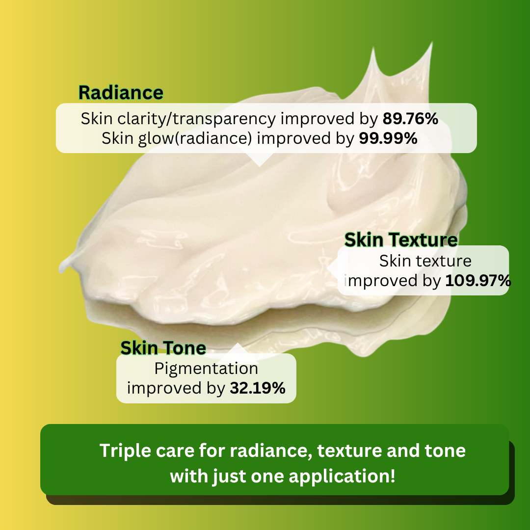 Face cream smear displayed on graphic background with callout labels